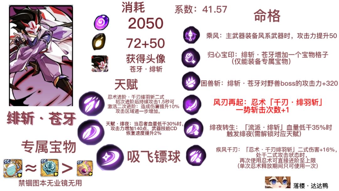 绯斩一图流 1