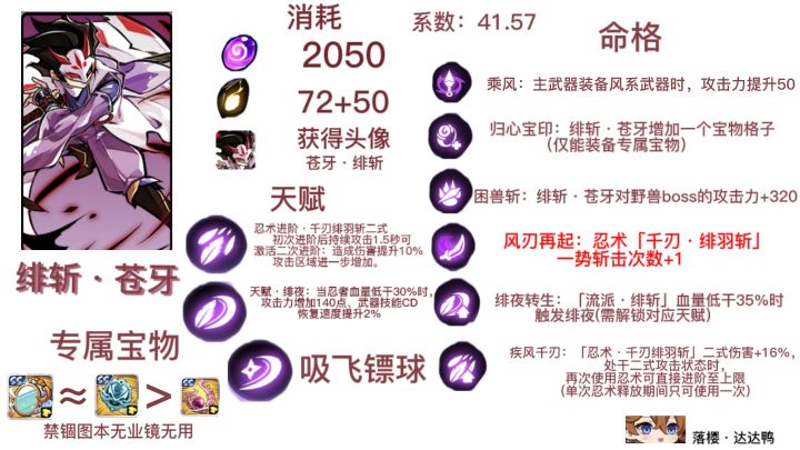 绯斩一图流截图