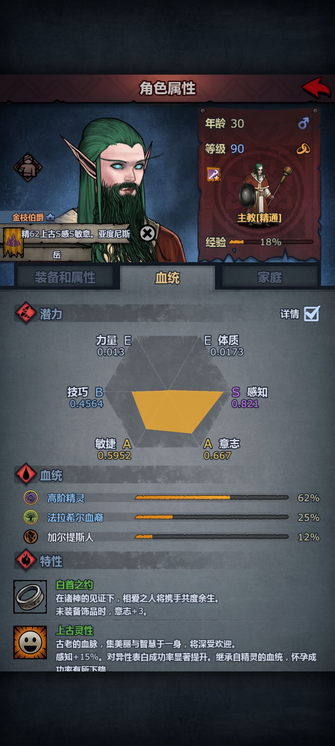两尊! 8