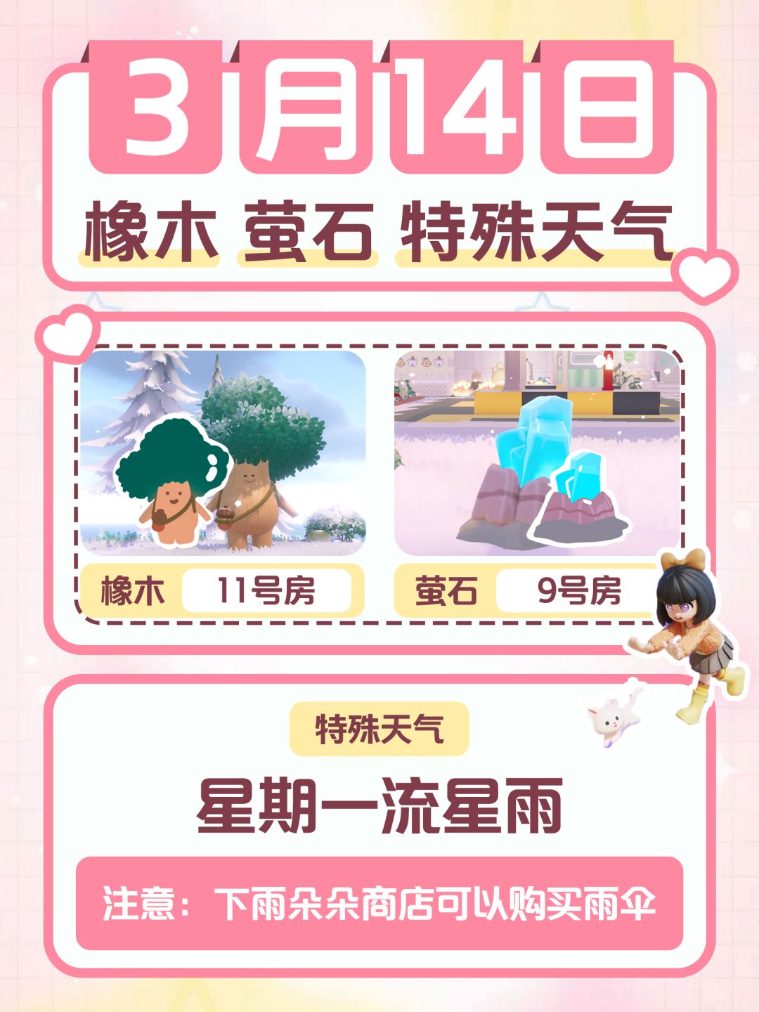 心动小镇｜3月14日橡木萤石天气截图