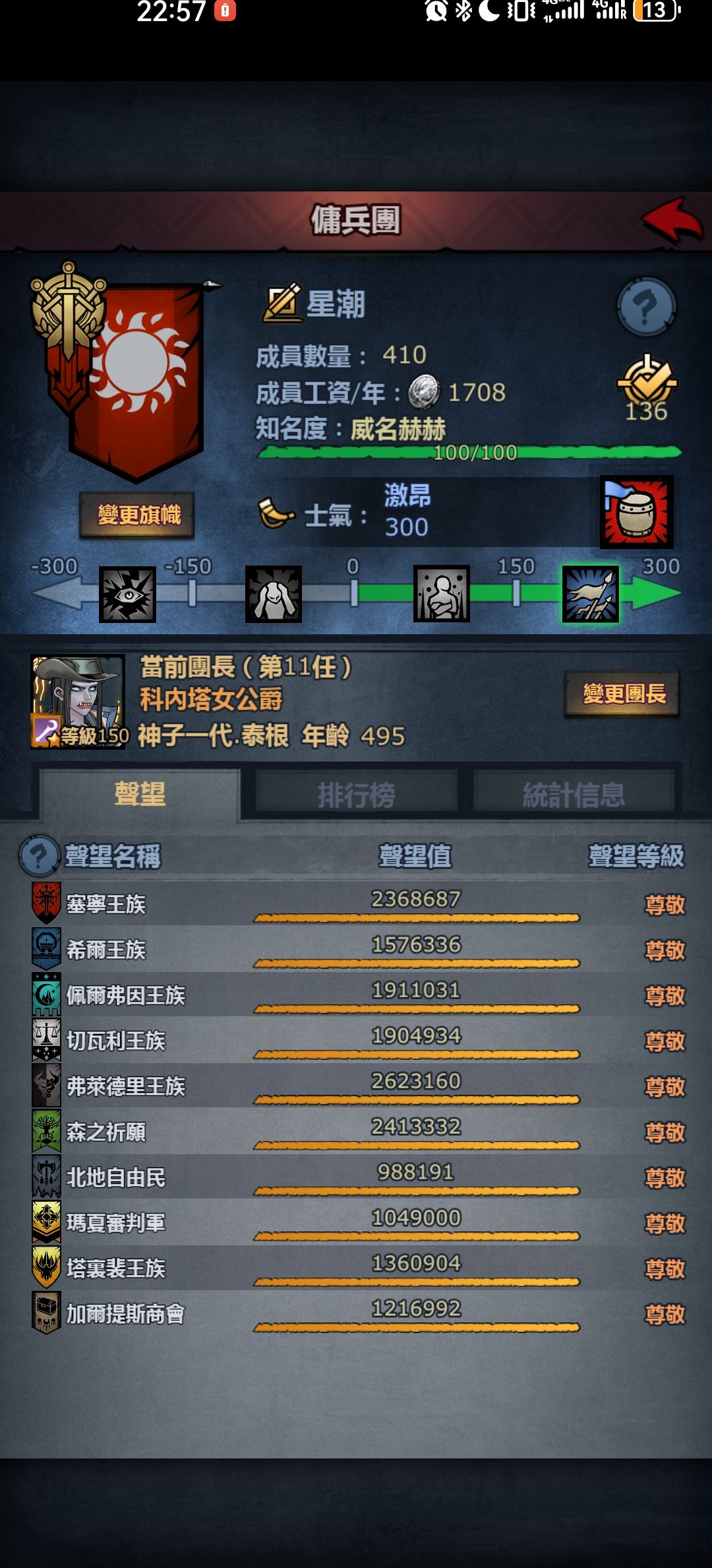 第一代神子退役了 5