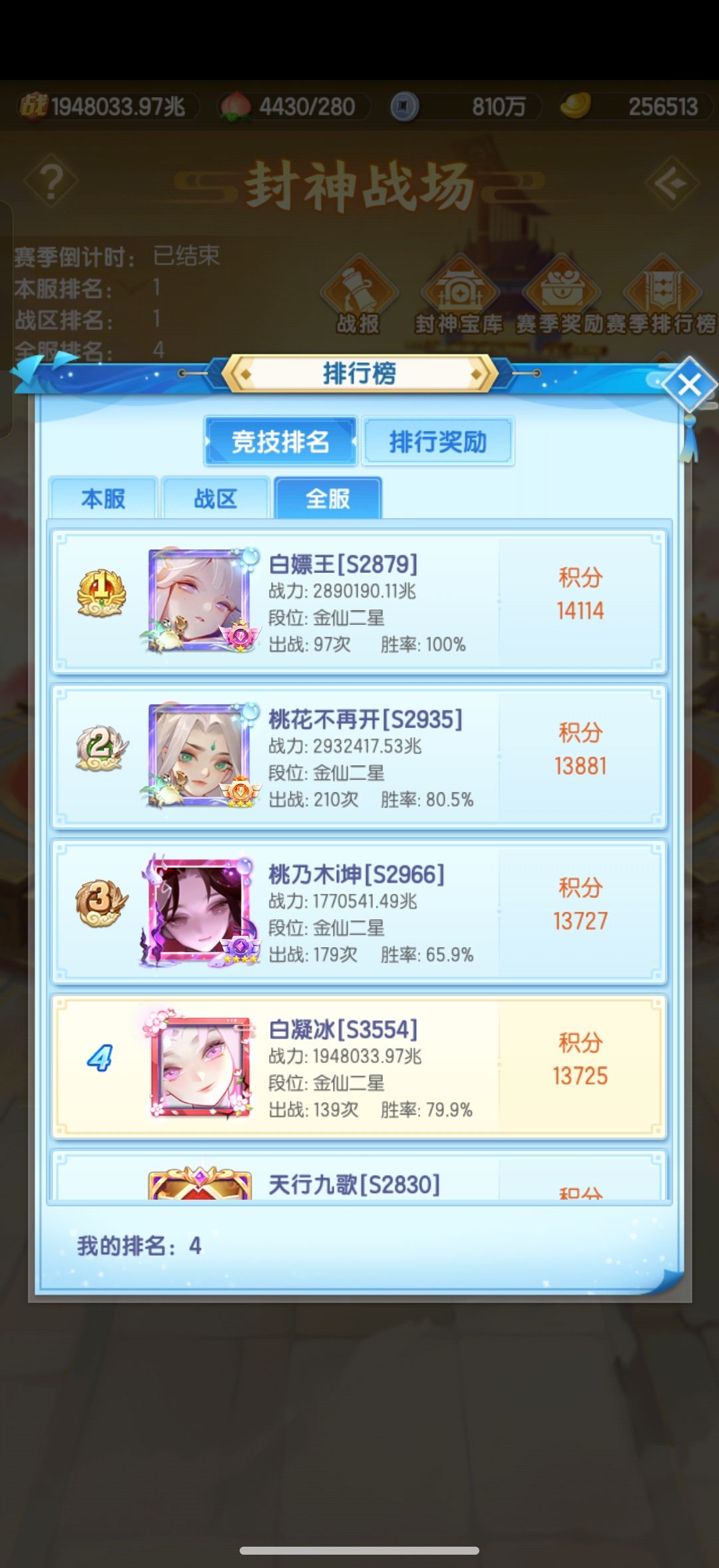 (๑╹ヮ╹๑)ﾉ 2