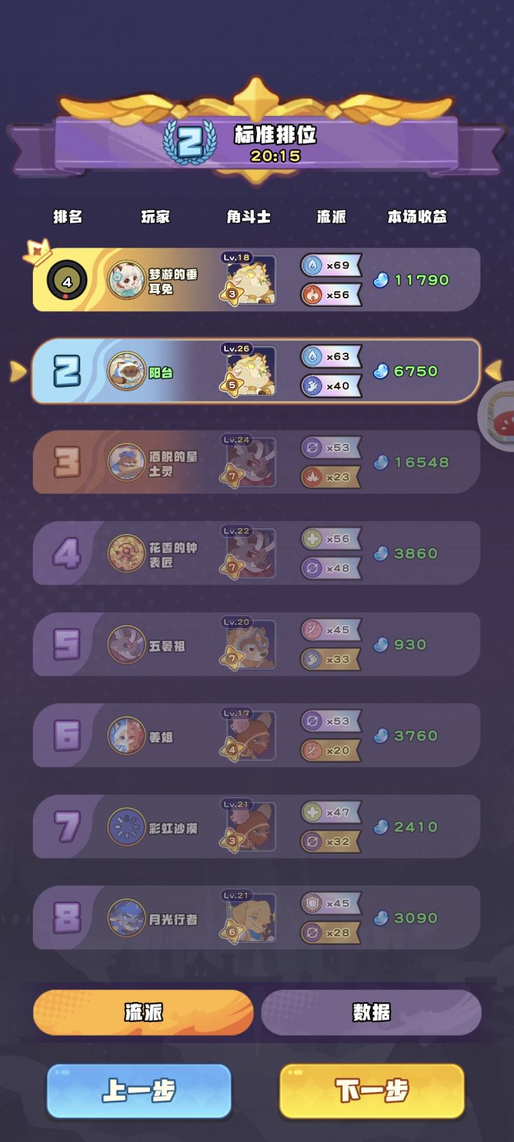 经典第二名掉光截图