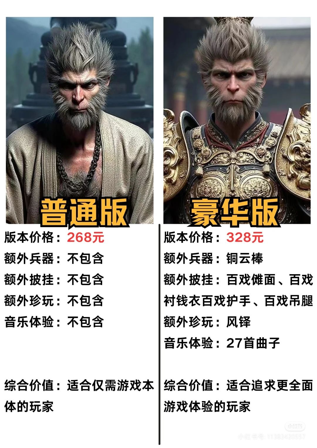 你会怎么选? 1