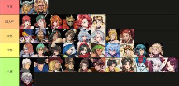 千字讲解：战魂英雄编年史（中）