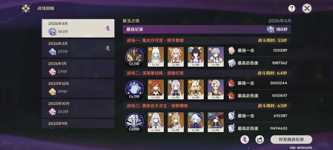 DPS多高才算高啊？ 2