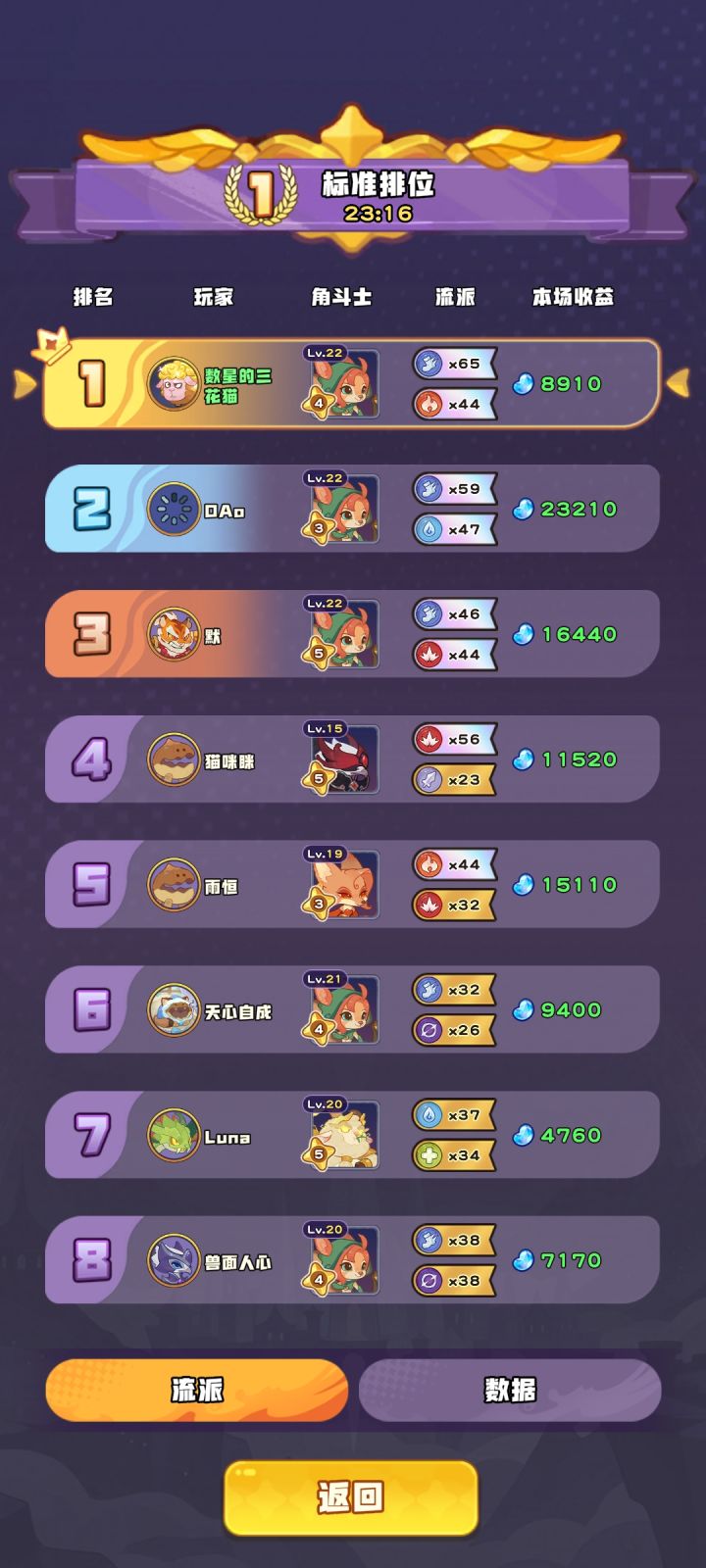 你这掉率第一名的宝箱全是绿的是人玩的吗截图