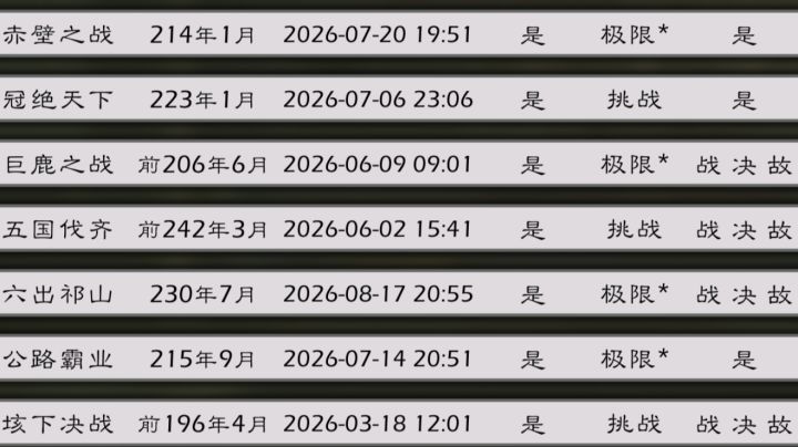 关于新手无自建和神将打极限迷雾(防守篇)截图