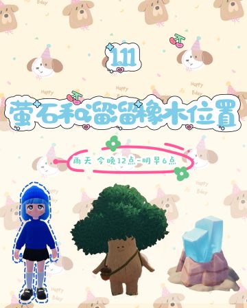 今日位置已更新！