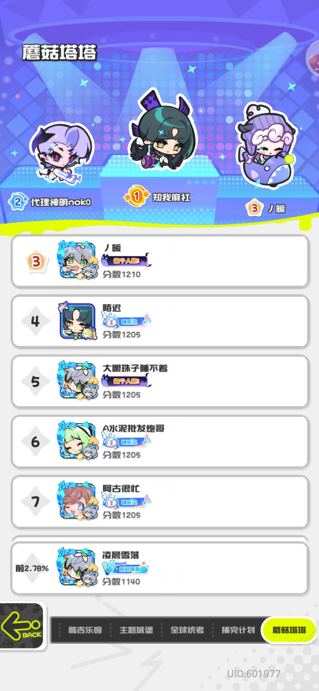 蘑菇塔塔排行榜的分数是怎么计算的? 1