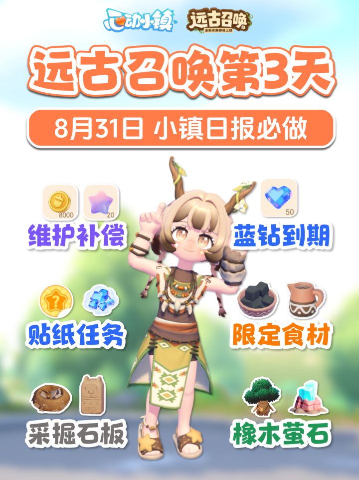 8月31日攻略 蘑菇修复 50蓝钻到期 贴纸食材截图