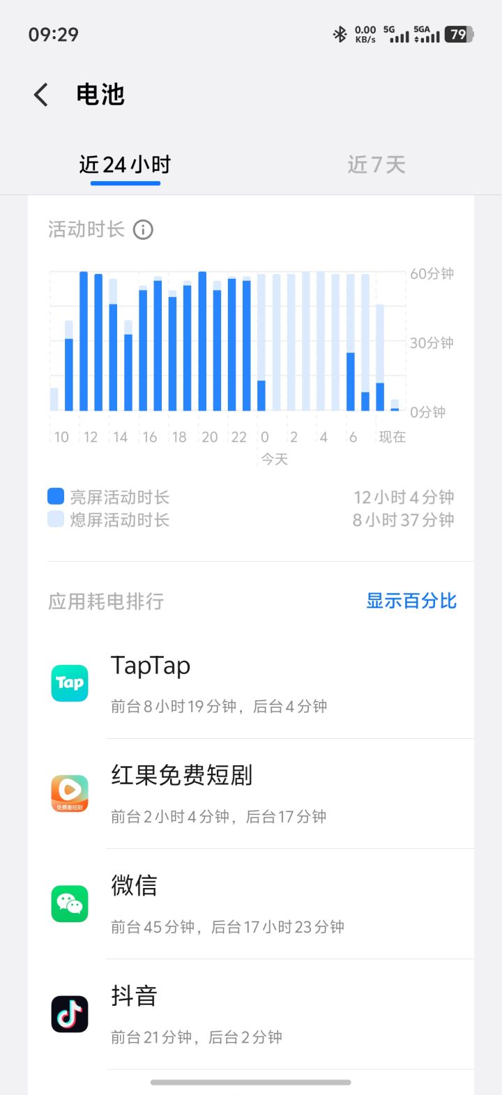红果我们别联系了,我怕误会截图