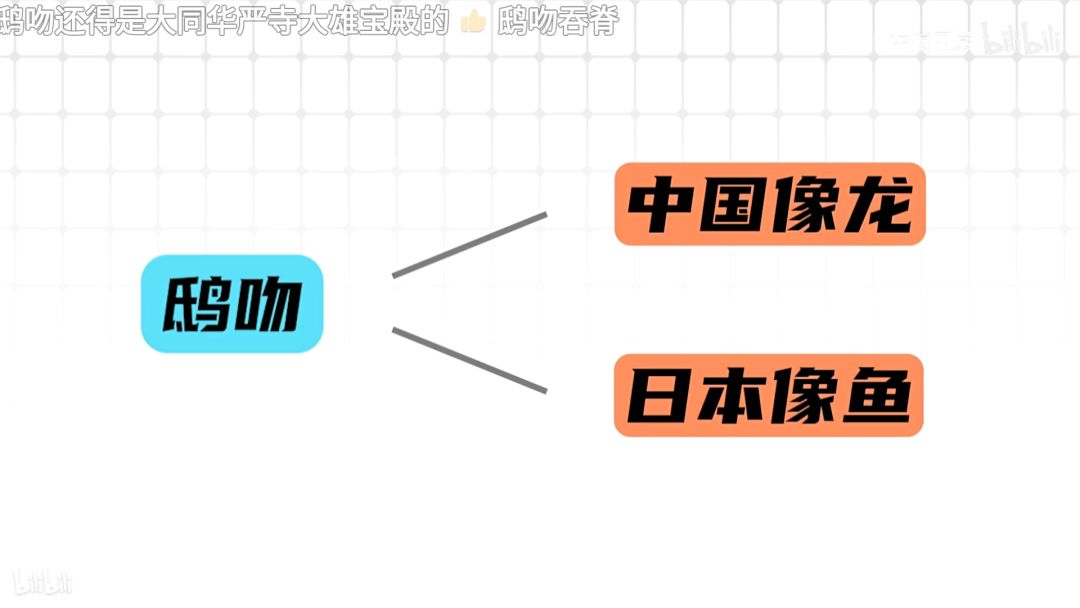 【谈谈美术】这成分有点杂［01］ 8