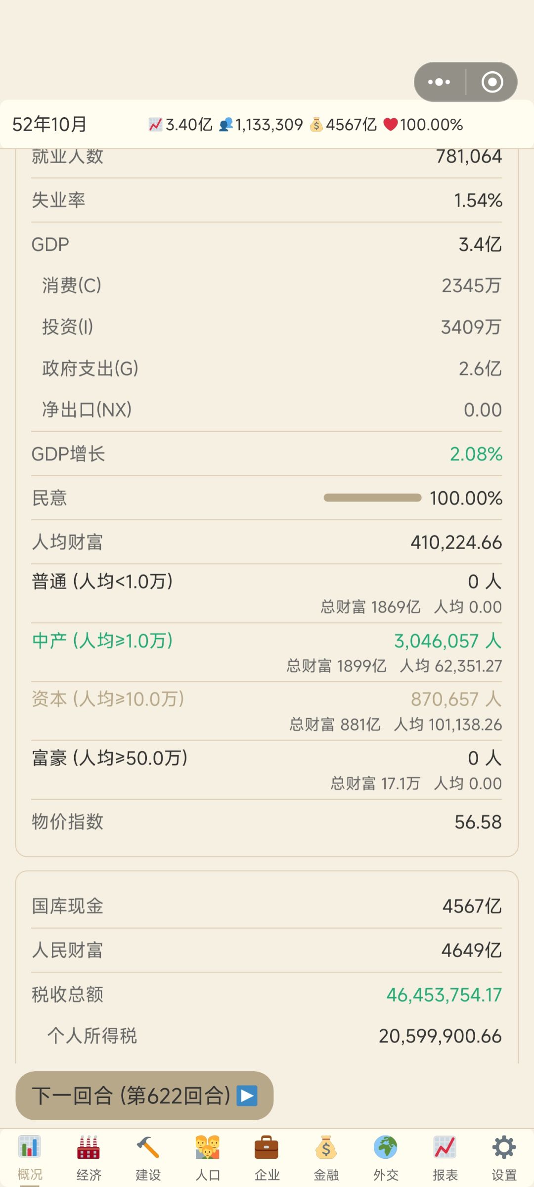 一共就100万人 3