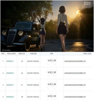 米哈游UE5新作定名《雨雾之都》⁉️