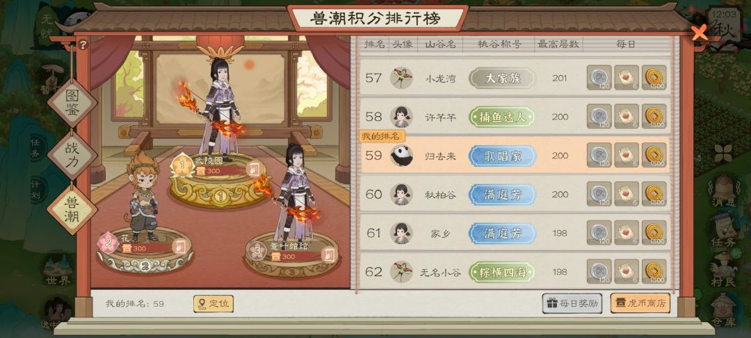 200层兽潮分享 3
