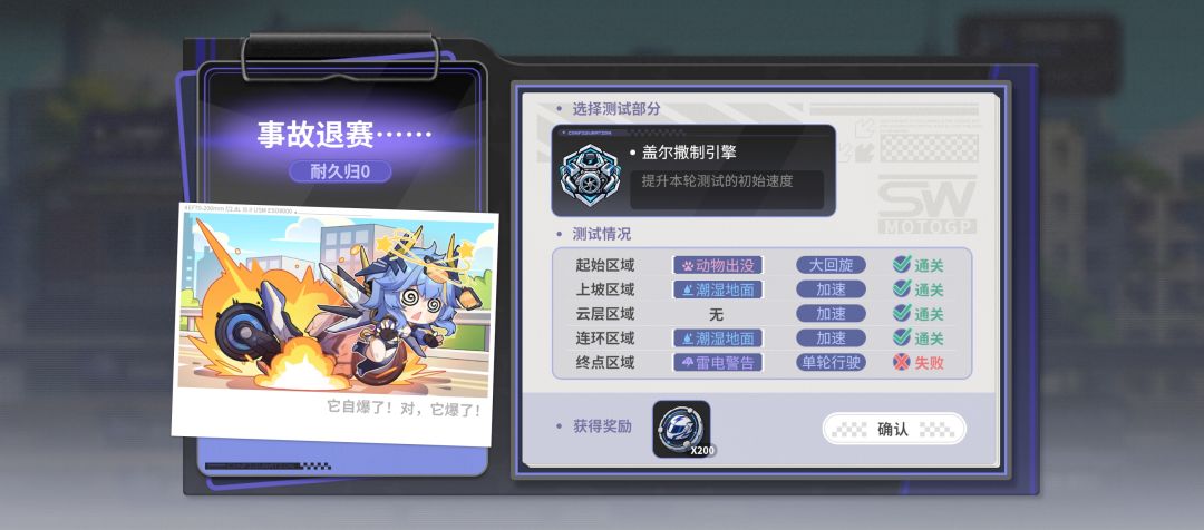 盖亚杯六成就 1