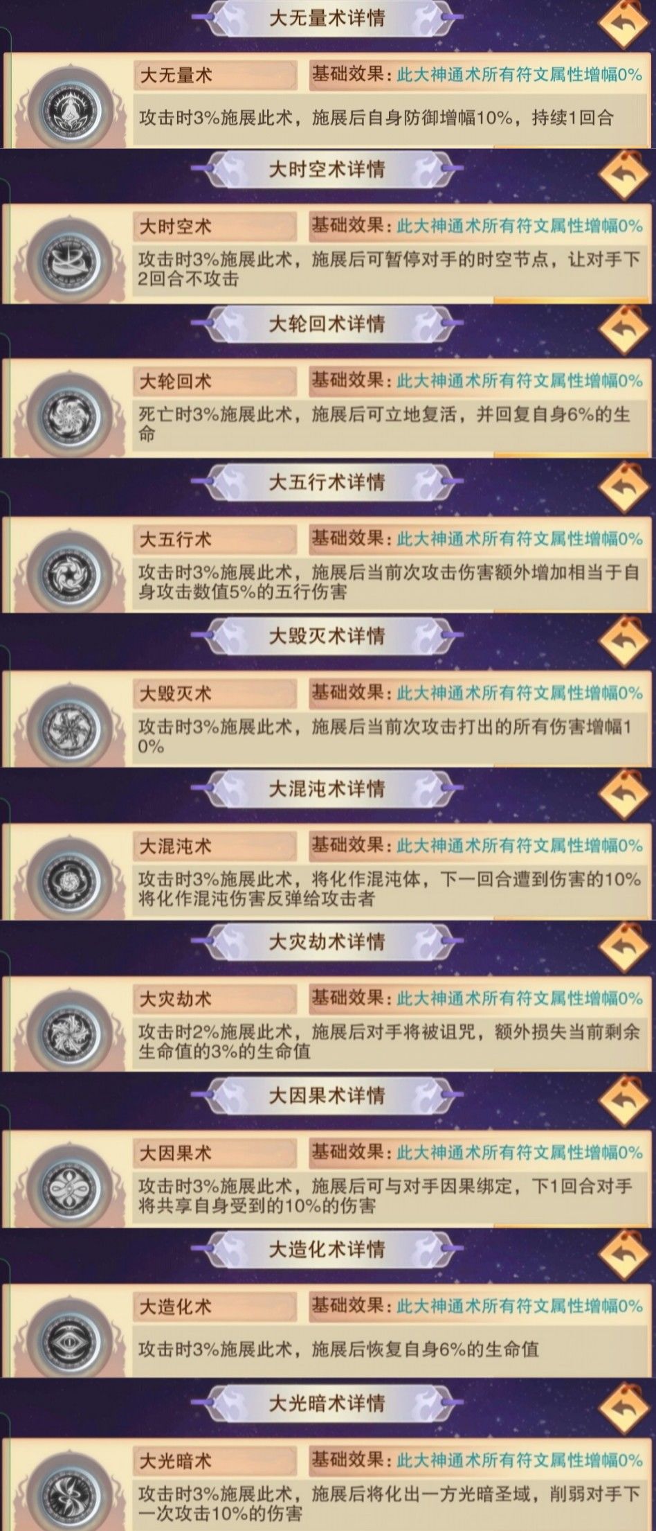 大神通术汇总 1