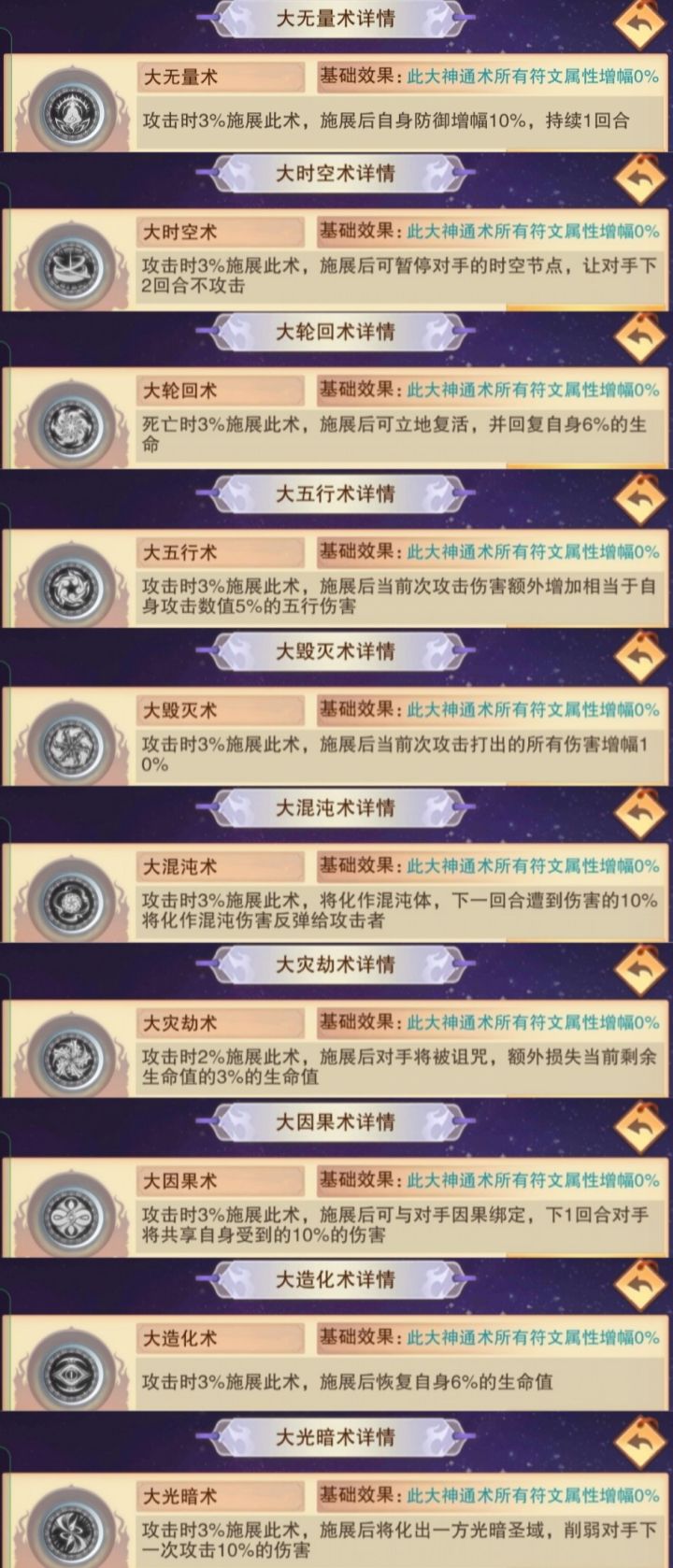大神通术汇总截图