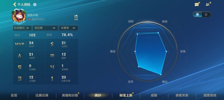 回归号就是爽截图