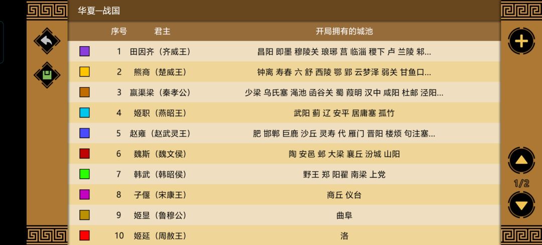 战国 2