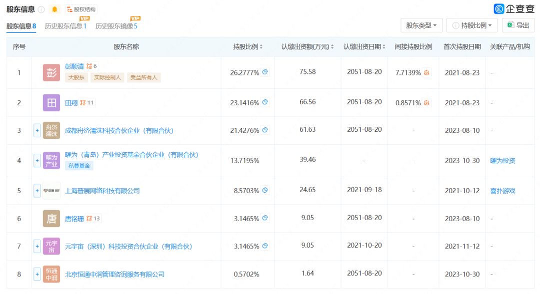 负责《三战》海外发行创业做了个率土like 2