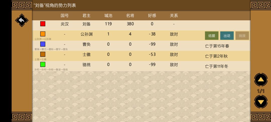 噩梦一样推 2