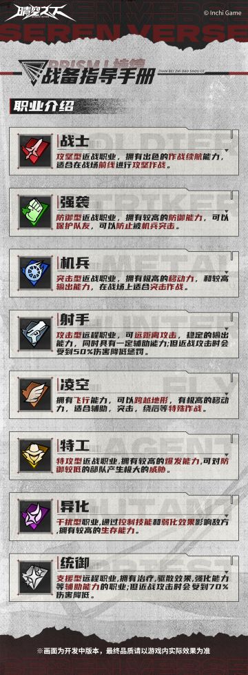 战备指导手册 | 职业介绍