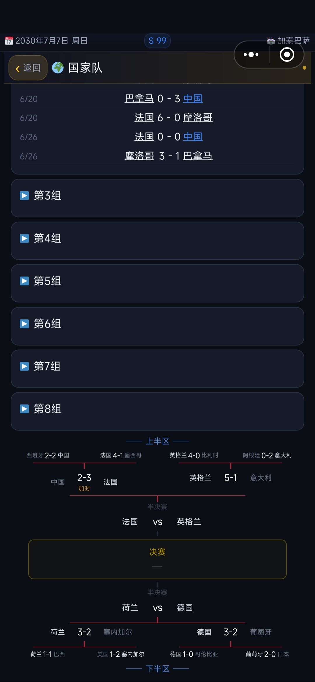 有没有2030年的世界杯冠军? 1