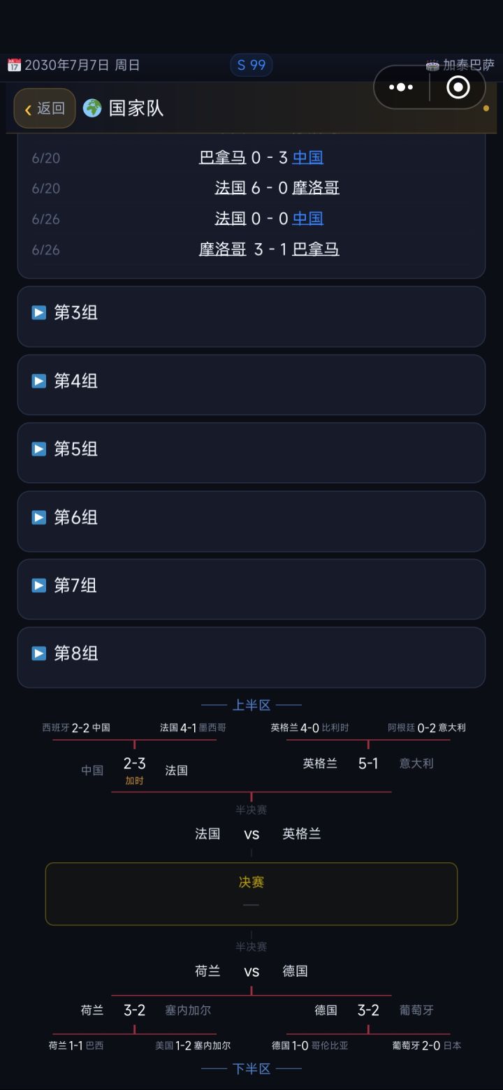 有没有2030年的世界杯冠军?截图