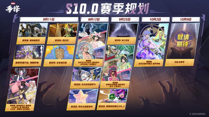 《漫威争锋》S10.0赛季规划一览截图