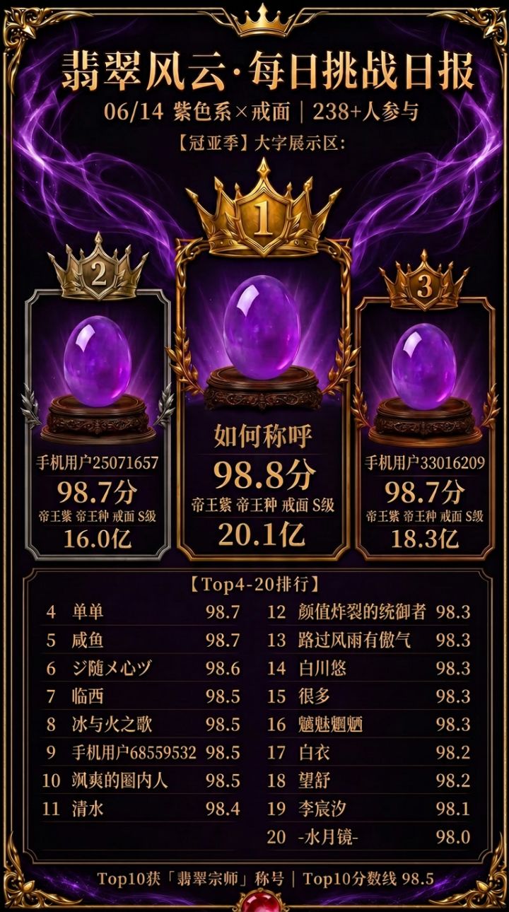 翡翠风云 ·每日挑战日报 2026年6月14日(周日)截图
