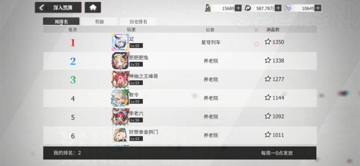 还得是克拉肯截图