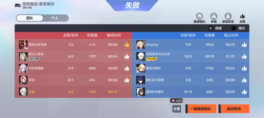 开挂了吗 1