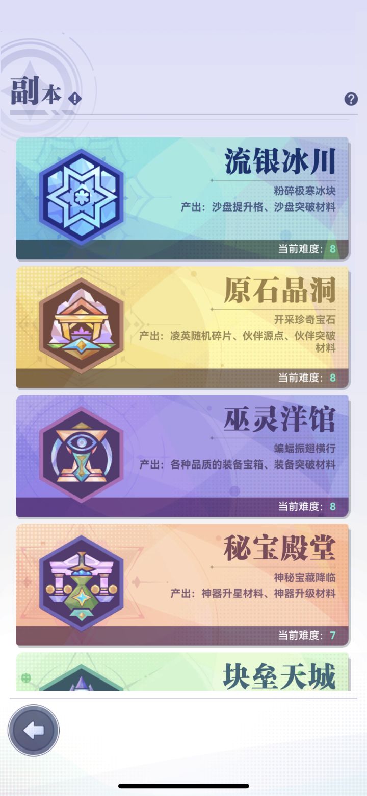 副本有多少难度,流银9就要3000形态点,好难搞截图