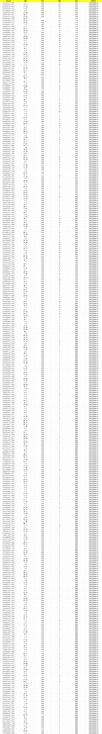 《使命召唤手游》11月17日安全处罚公告
