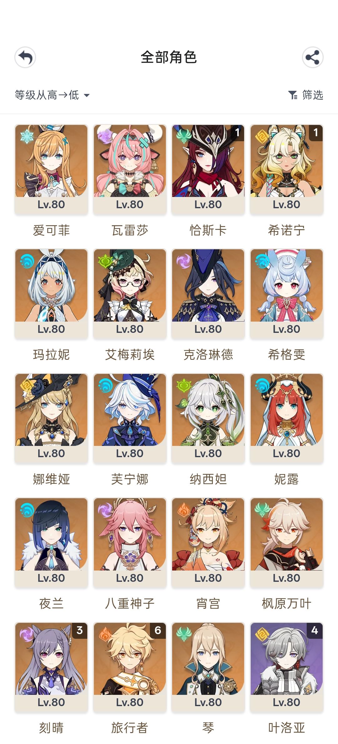 好纠结啊 2