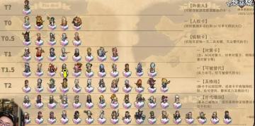 今天1.0自选给大家个建议