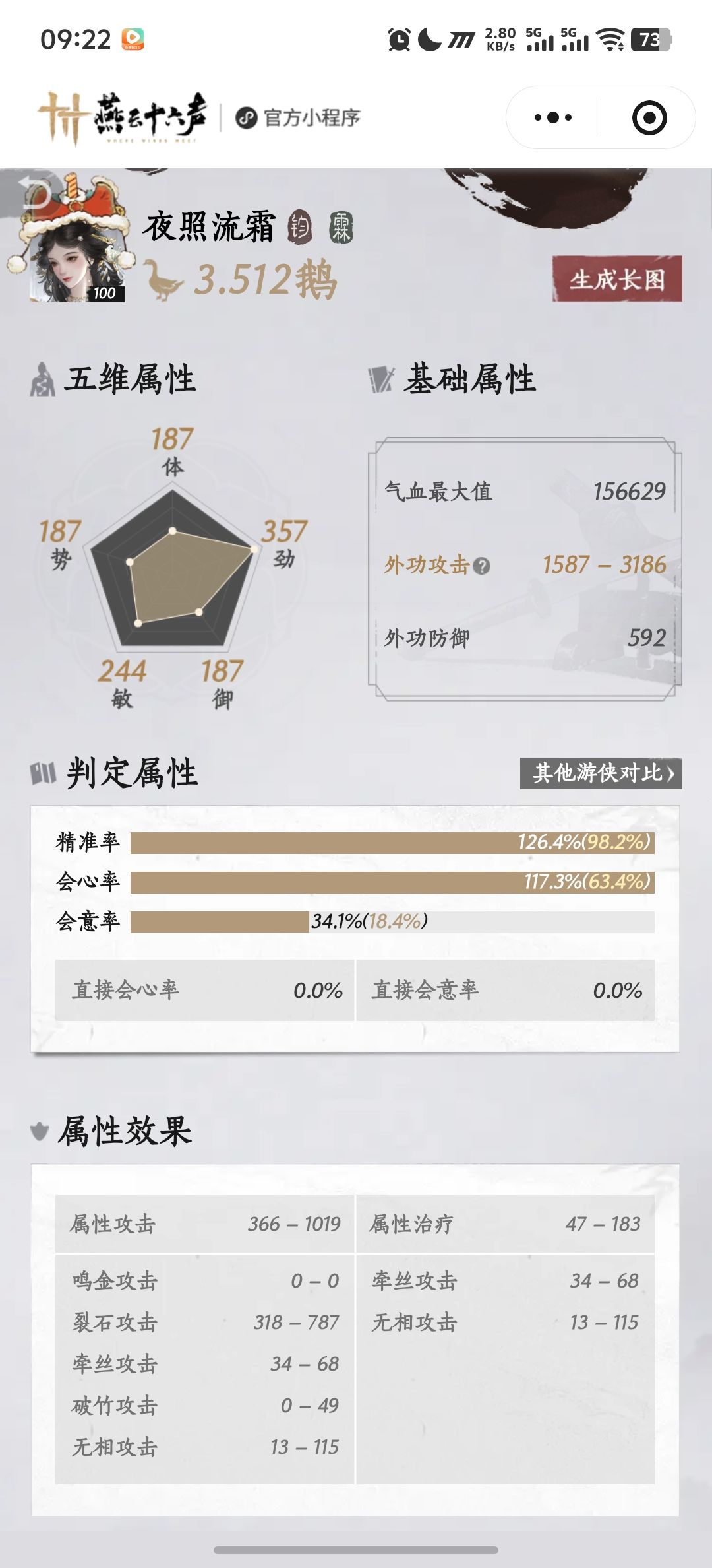 大外咋提升啊 1