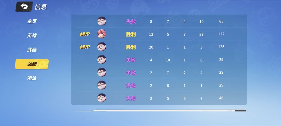 非得四连败是吗 2