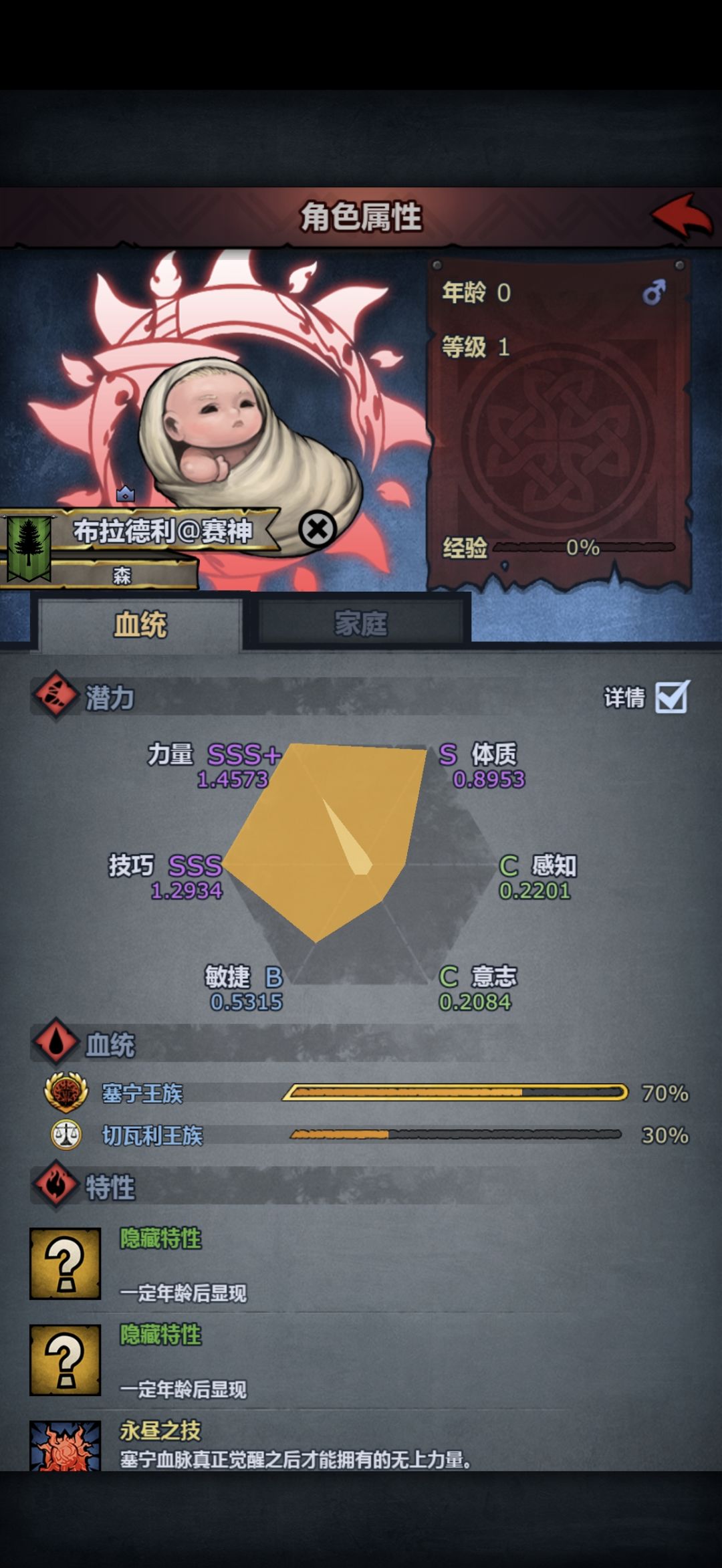 第一个赛神,强度如何 1