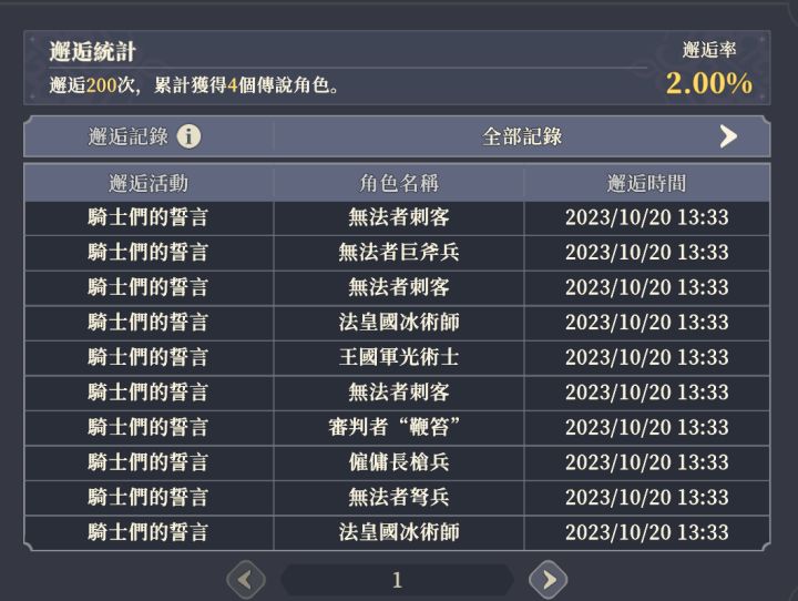 你说说,不褒姒才怪截图
