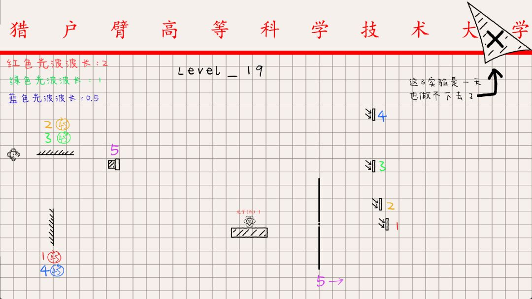 开发日志 10/28 2
