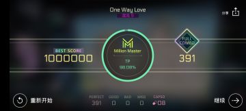 第一个MM的混沌……感觉可以收TP了