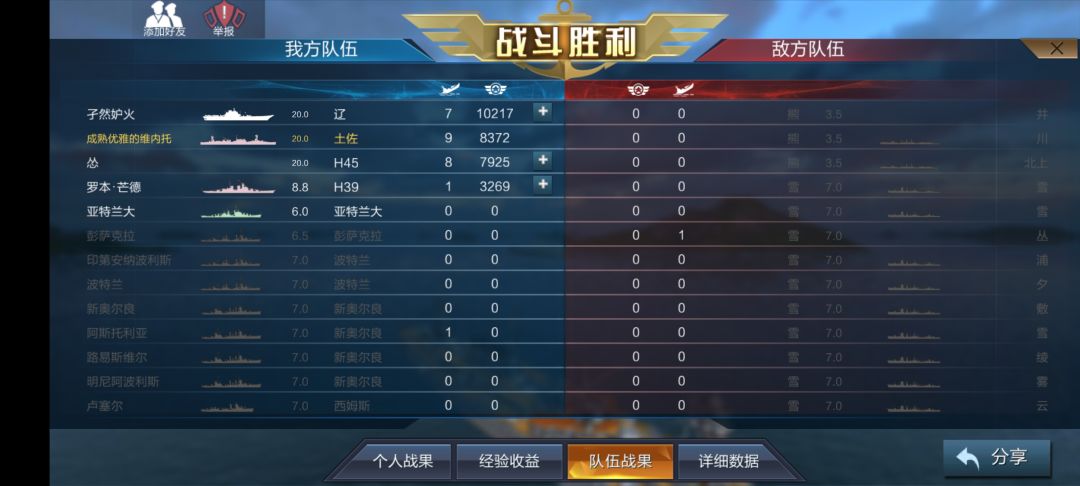 现在萌新过世界可太豪华了。。 1