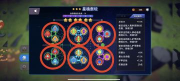 祭坛装备总品质如何计算