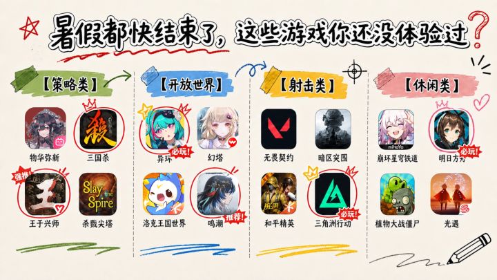 暑假都快结束了，这些游戏你还没体验过？截图
