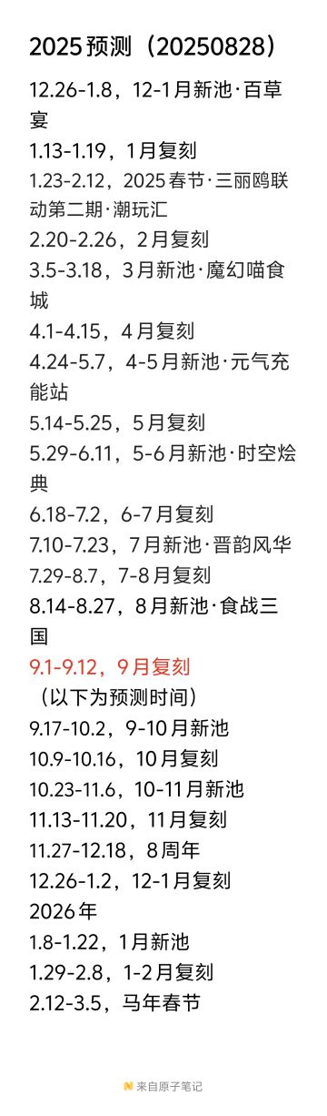 2025预测（20250828）