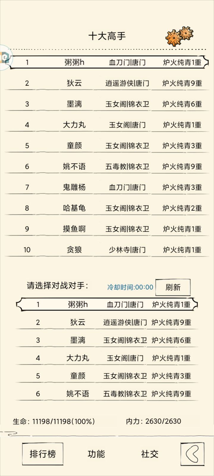 本来只是想稳狗牌结果…截图