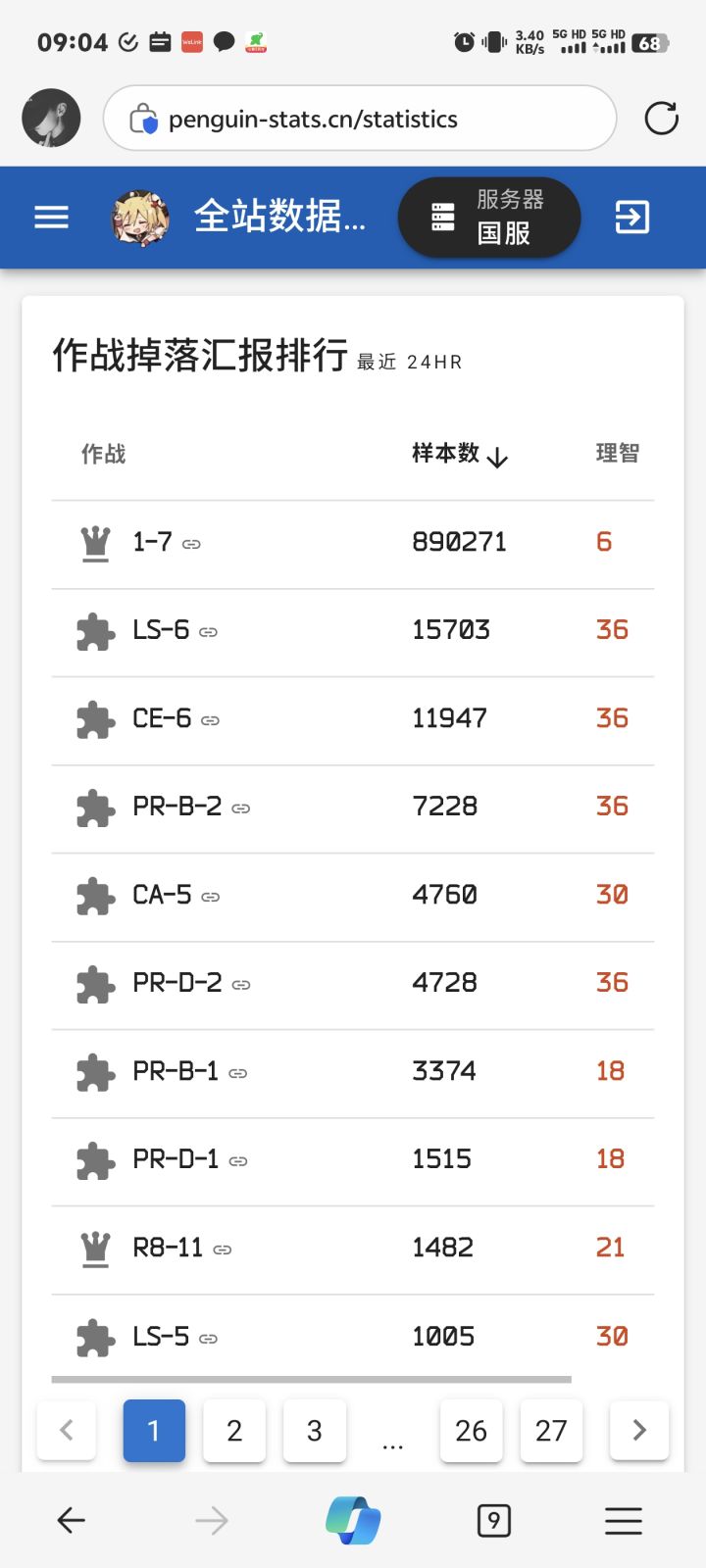 这次复刻活动是有啥坑么，咋没人刷。。。截图